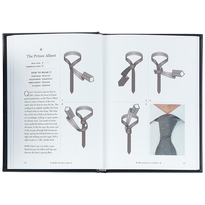 How to Tie a Tie Book - Graphic Image