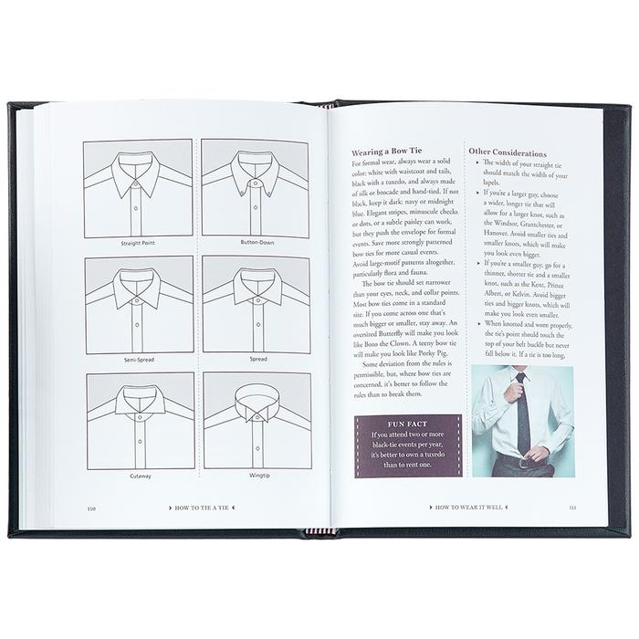 How to Tie a Tie Book - Graphic Image