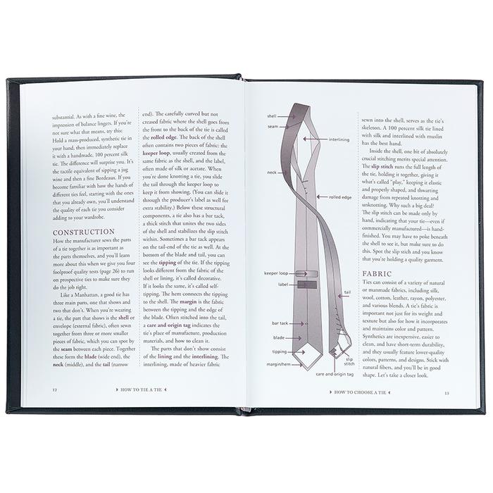 How to Tie a Tie Book - Graphic Image
